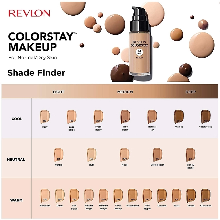 Revlon ColorStay Makeup For Normal/Dry Skin SPF20 Тональный крем - фото N4