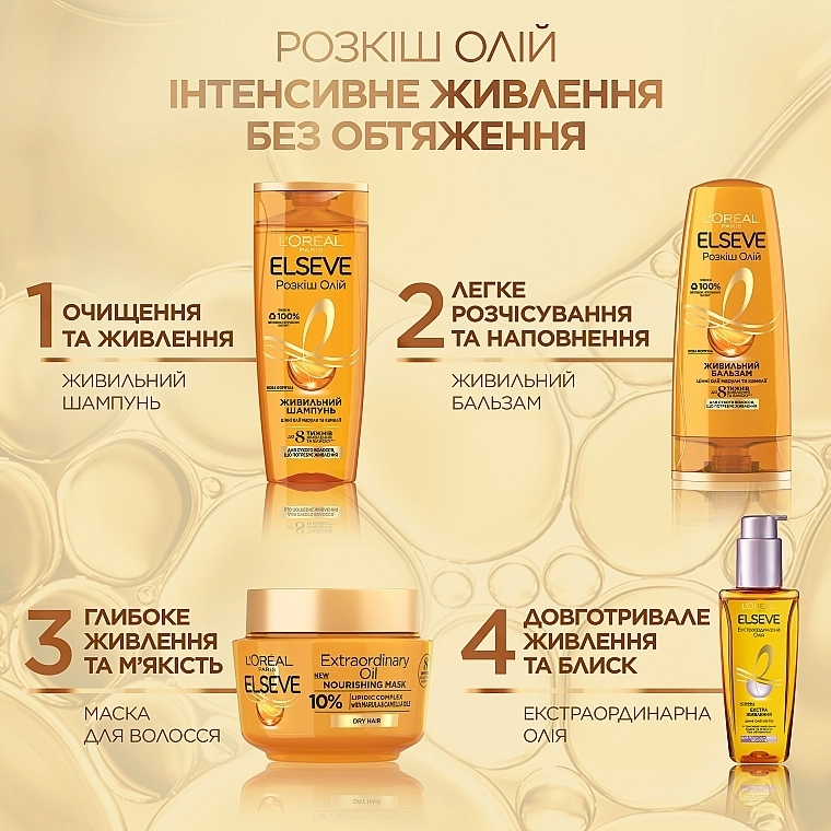 L’Oreal Paris Екстраординарна відновлююча олія для пошкодженого волосся LOreal Paris Elseve Oil - фото N4