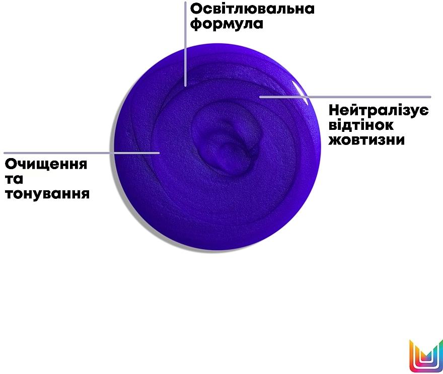 Matrix Шампунь для нейтралізації небажаних жовтих напівтонів волосся відтінків блонд Total Results So Silver Shampoo - фото N3