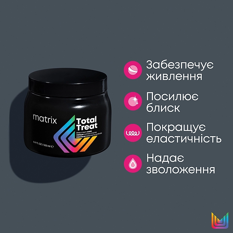 Matrix Профессиональная крем-маска для глубокого питания волос Total Results Pro Solutionist Total Treat - фото N4