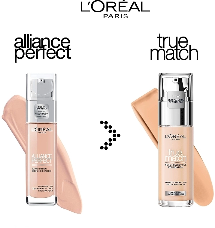 L’Oreal Paris New True Match Super Blendable Foundation Тональный крем - фото N2