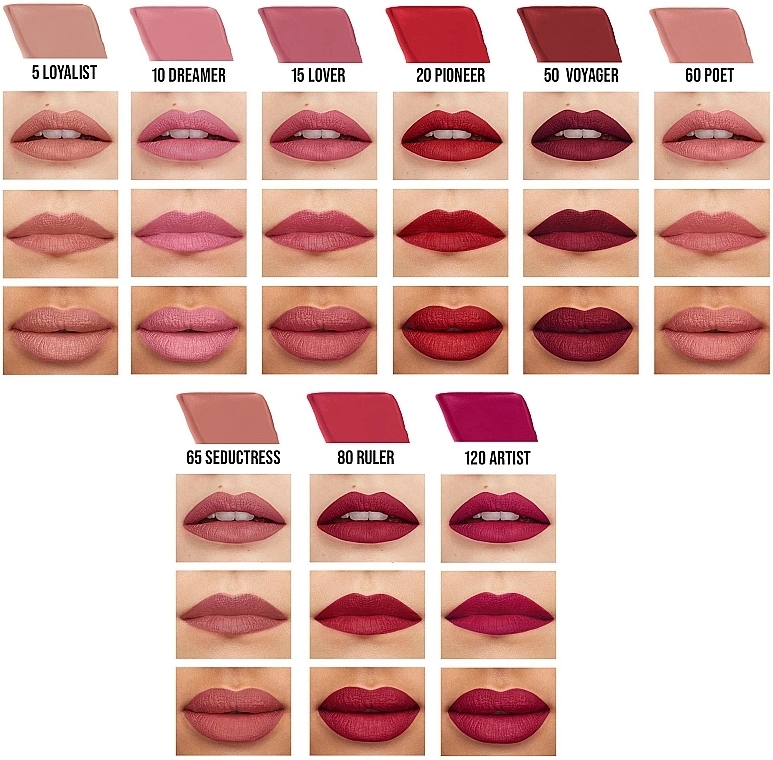 Стійка рідка матова помада для губ - Maybelline New York SuperStay Matte Ink Liquid Lipstick, 340 - Exhilarator, 5 мл - фото N2