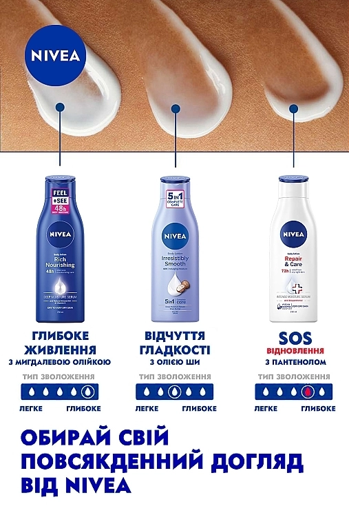 Nivea Лосьйон для тіла "Глибоке живлення" Nourishing Body Milk - фото N7