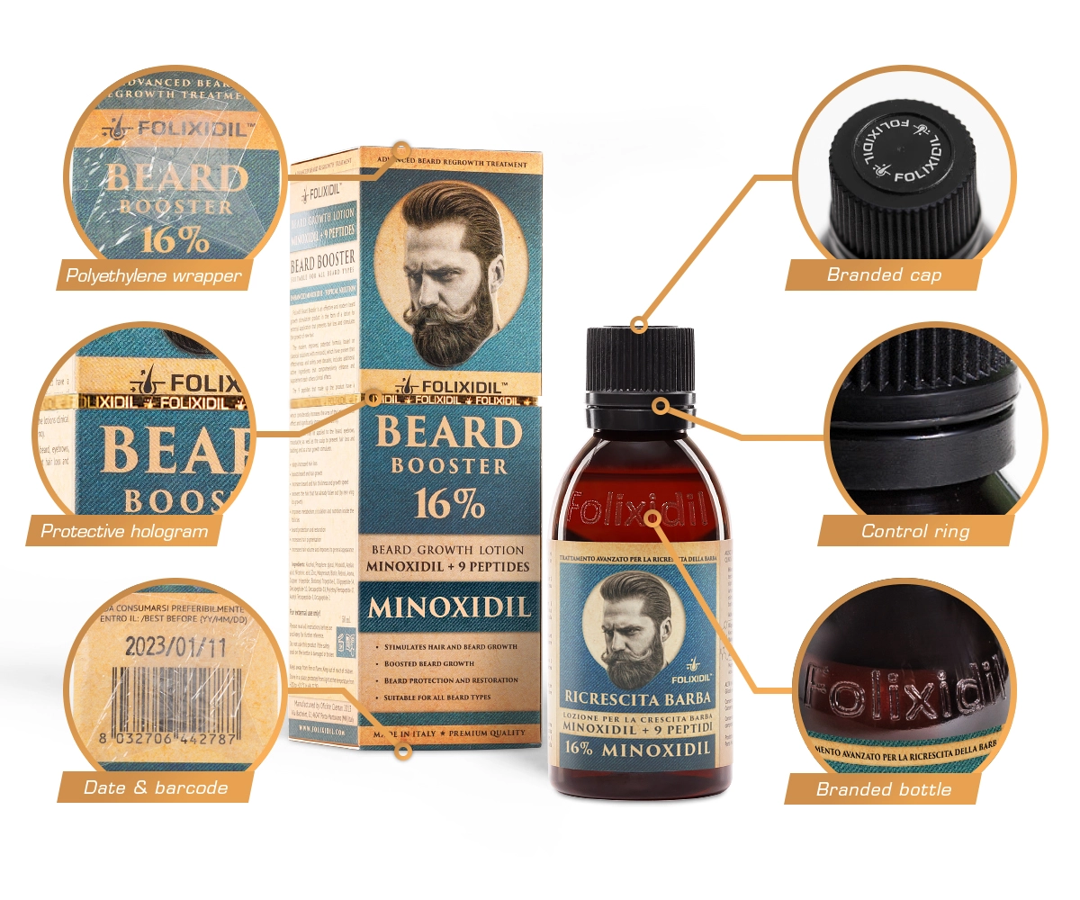 Лосьон для стимуляції росту бороди 16% - FOLIXIDIL Beard Booster 16%, 60 мл - фото N4