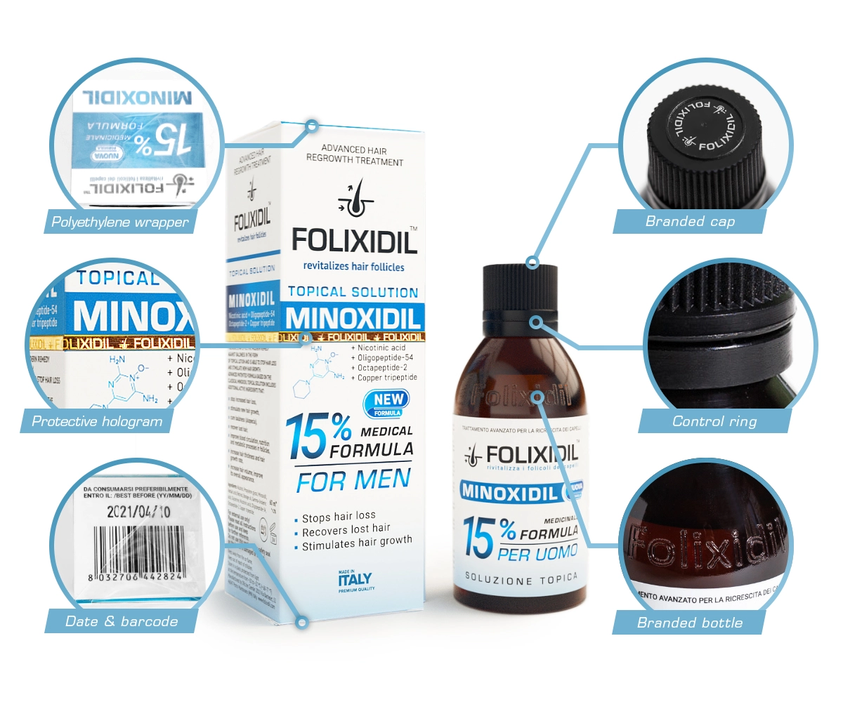 Лосьйон проти випадіння волосся з міноксидилом 15% для чоловіків - FOLIXIDIL Minoxidil 15%, 60 мл - фото N5