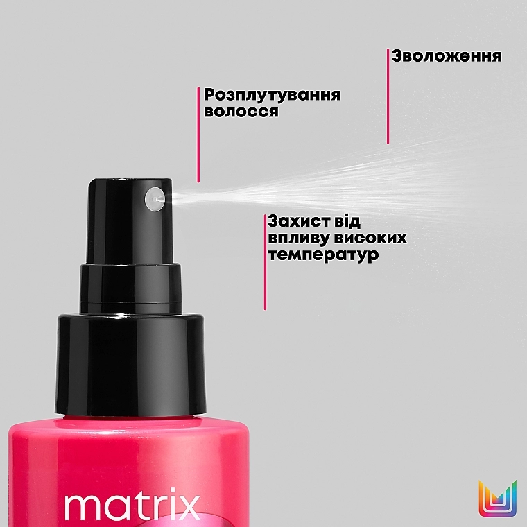 Matrix Мультифункціональний спрей-догляд для волосся 20-в-1 Total Results Miracle Creator - фото N3