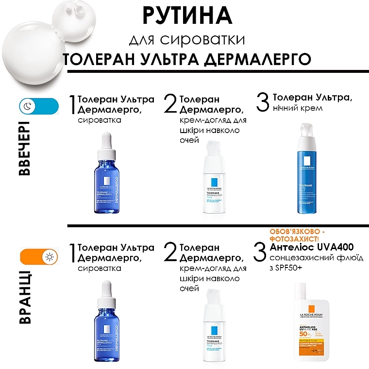 La Roche-Posay Заспокійлива сироватка для надчутливої шкіри Toleriane Ultra Dermallergo Serum - фото N4