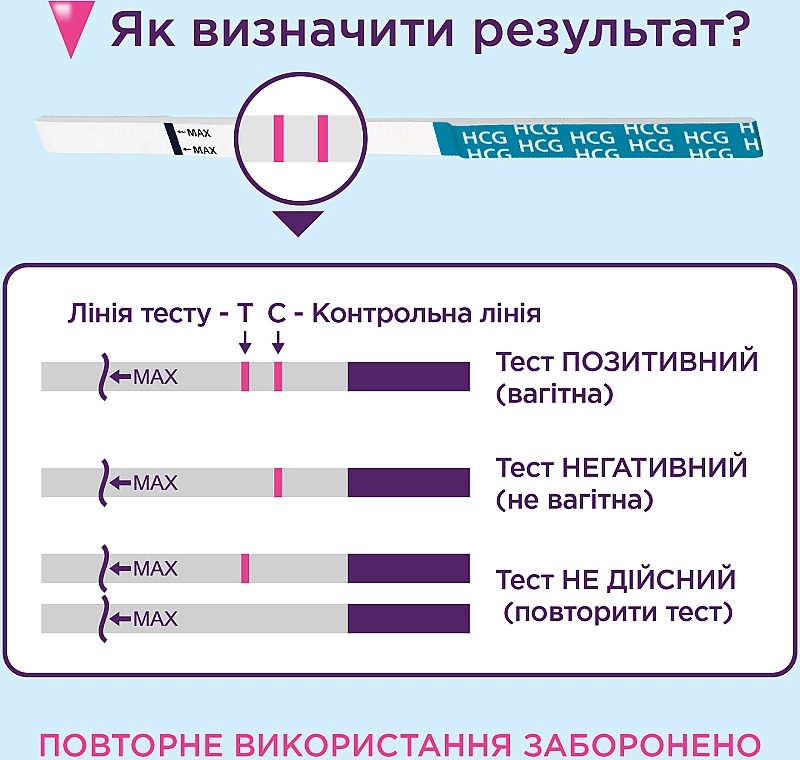 отрицательный тест при задержке