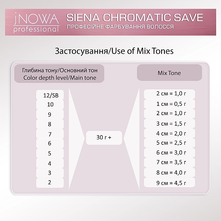 JNOWA Professional Стойкая профессиональная крем-краска для волос Siena Chromatic Save - фото N5