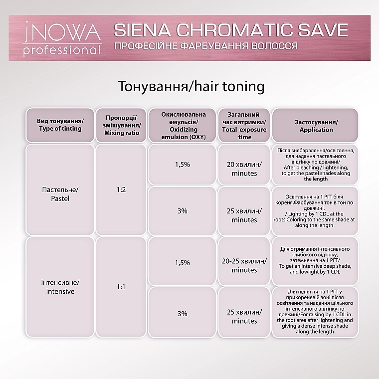 JNOWA Professional Стійка професійна крем-фарба для волосся Siena Chromatic Save - фото N4