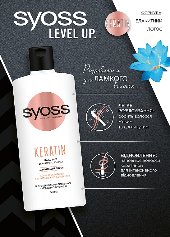 SYOSS Бальзам для пошкодженого та ламкого волосся Keratin Blue Lotus Conditioner - фото N5