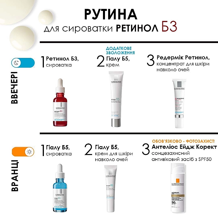 La Roche-Posay Інтенсивна антивікова корегуюча сироватка проти глибоких зморшок, нерівного тону та текстури шкіри обличчя Retinol B3 Pure Retinol Serum - фото N10