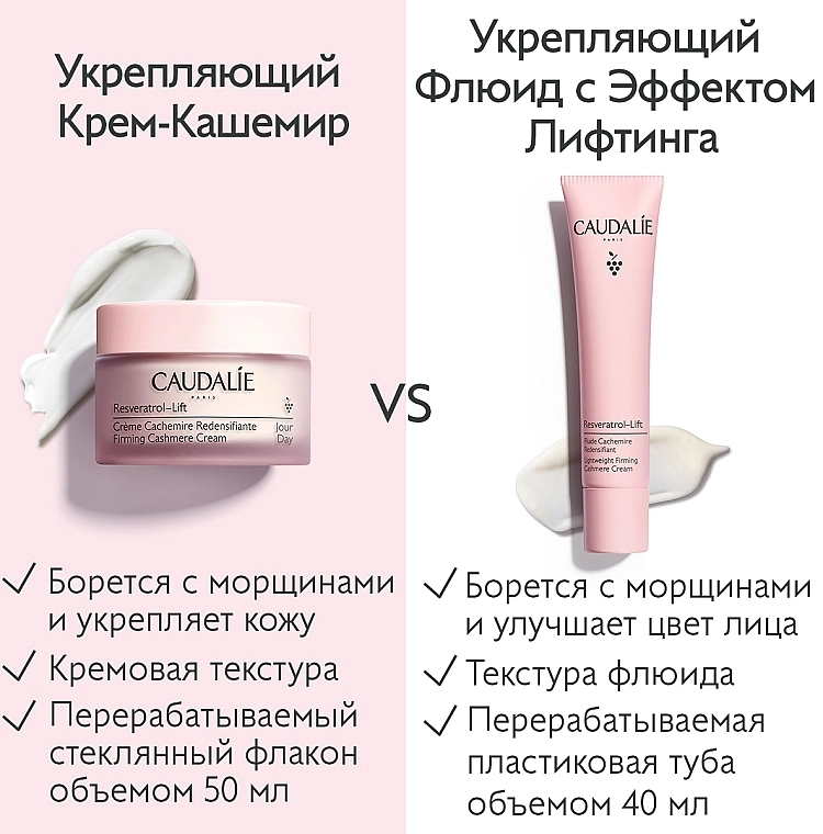 Caudalie Крем для обличчя Resveratrol Lift Firming Cashmere Cream - фото N12