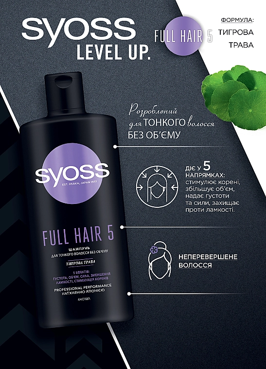 Шампунь з тигровою травою для тонкого волосся без об'єму. - SYOSS FULL HAIR 5, 440ml - фото N3