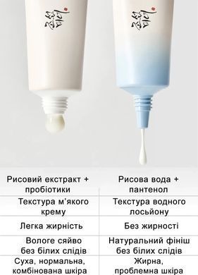 Сонцезахисний крем з рисовою водою - Beauty Of Joseon Relief Sun Aqua-Fresh: Rice + B5 SPF 50+ PA++++, 50 мл
