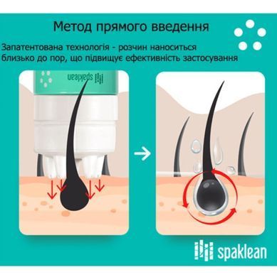 Тоник массажный для кожи головы с коллагеном - SPAKLEAN Amazing Collagen Scalp Massage Tonic, 120 мл