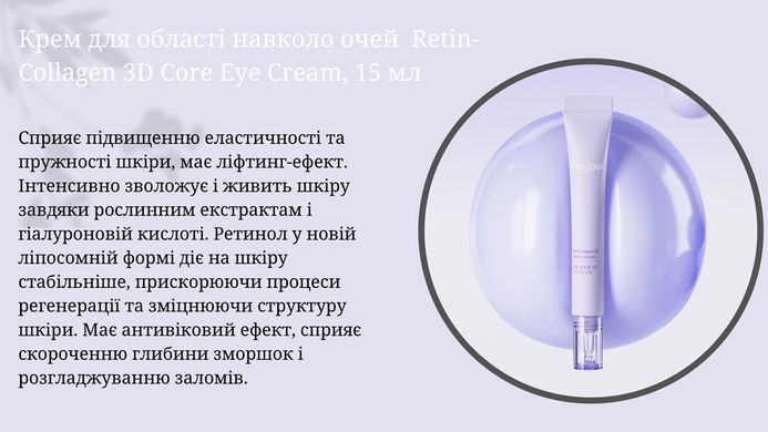 Омолаживающий крем под глаза коллагеном и ретиналем &ndash; Fraijour Retin-Collagen 3D Core Eye Cream, 15 мл