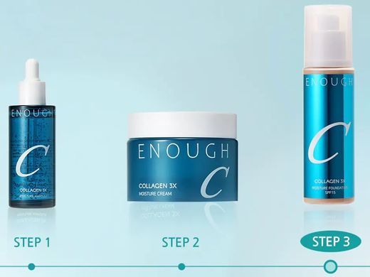 Увлажняющий тональный крем с коллагеном - Enough Collagen 3х Moisture Foundation SPF15, N10 Cream, 100 мл
