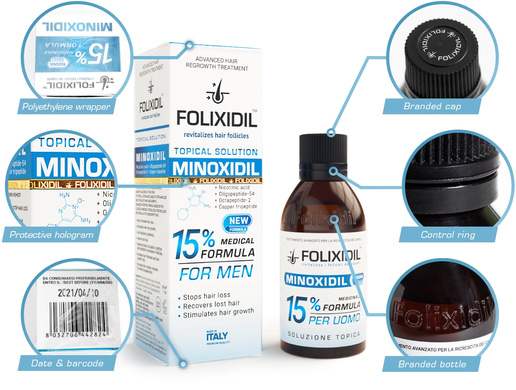 Лосьон против выпадения волос с миноксидилом 7% для мужчин FOLIXIDIL Minoxidil 7%, 60 мл