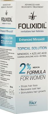 Лосьйон проти випадіння волосся з міноксидилом 2% для жінок FOLIXIDIL Minoxidil 2%, 60 мл