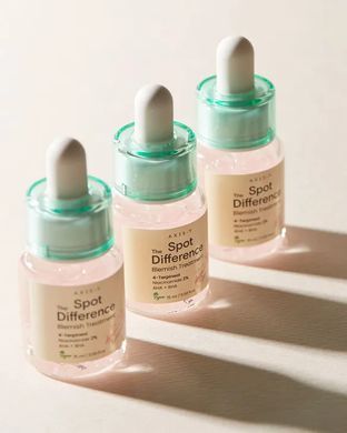 Точечная сыворотка для лечения акне - AXIS-Y Spot the Difference Blemish Treatment, 15 мл