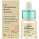 Точечная сыворотка для лечения акне - AXIS-Y Spot the Difference Blemish Treatment, 15 мл