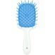 Расческа для волос Janeke Superbrush, белый с голубым