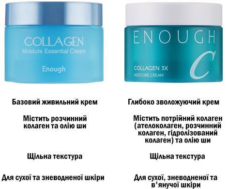 Крем увлажняющий для лица с коллагеном - Enough Collagen 3X Moisture Cream, 50 мл