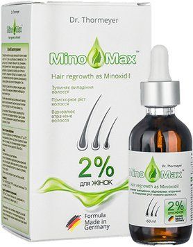 Лосьон для стимуляции роста и против выпадения волос для женщин MinoMax 2% Hair Regrowth Lotion, 60 мл