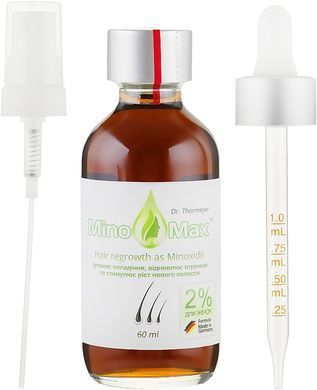 Лосьон для стимуляции роста и против выпадения волос для женщин MinoMax 2% Hair Regrowth Lotion, 60 мл