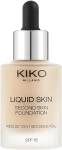 Kiko Milano Liquid Skin Second Skin Foundation Тональна основа