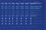 HydroPeptide Маска гидрогелевая против морщин для зоны вокруг глаз PolyPeptide Collagel Mask For Eyes - фото N4