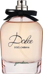 Dolce & Gabbana Dolce Garden Парфюмированная вода (тестер без крышечки)