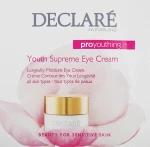 Declare Крем от первых признаков старения для кожи вокруг глаз Pro Youthing Youth Supreme Eye Cream (пробник), 1.5ml