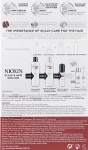 Nioxin Набор Hair System System 4 Kit (shm/150ml + cond/150ml + mask/40ml) - фото N3