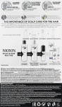 Nioxin Набор Hair System 2 Kit (shm/150ml + cond/150ml + mask/40ml) - фото N3