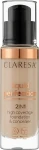 Claresa Liquid Perfection 2in1 High Coverage Foundation & Concealer Тональна основа для обличчя