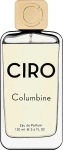 Ciro Columbine Парфюмированная вода