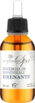 Arganiae Синергическая смесь эфирные растительные масла с дренажной функцией похудения Spa - фото N2