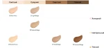 Набор пробников ВВ-крем с экстрактом центеллы - PURITO Seoul Wonder Releaf Centella BB Cream, №13+№21+№23, 3 мл - фото N6