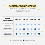 Сироватка для звуження пір - MEDICUBE One Day Exosome Shot Pore Ampoule 2000, 30 мл - фото N5