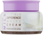 Освітлювальний крем для обличчя з екстрактом молока - FarmStay Visible Difference Milk White Cream, 100 мл - фото N2