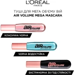 Водостойкая тушь для ресниц - L'Oreal Professionnel Air Volume Mega Mascara Easy Waterproof, 9.4 мл - фото N6