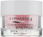 Крем для обличчя "Зволоження 24 години" - Byphasse Hydra Infinity 24H Face Cream, 50 мл - фото N2