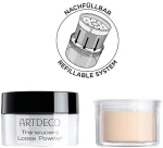 Artdeco Translucent Loose Powder Refill Пудра рассыпчатая - фото N2