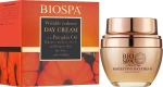 Sea of Spa Антивіковий денний крем від зморщок з гарбузовою олією Bio Day Cream - фото N2