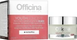 Helia-D Крем для обличчя інтенсивний, проти зморщок з SPF20 Officina Youth Concept Rich Anti-Wrinkle Cream - фото N2