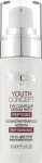 Helia-D Сыворотка для контура глаз с пептидами Officina Youth Concept Eye Contour Serum