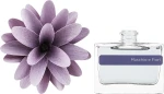 Muha Аромадифузор Flower Musk & Flowers