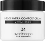 Everline Увлажняющий proage-крем для лица Intense Hydra Comfort Cream